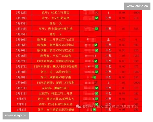 围绕五大联赛官方版全面解析赛程球队数据与精彩看点深度前瞻指南